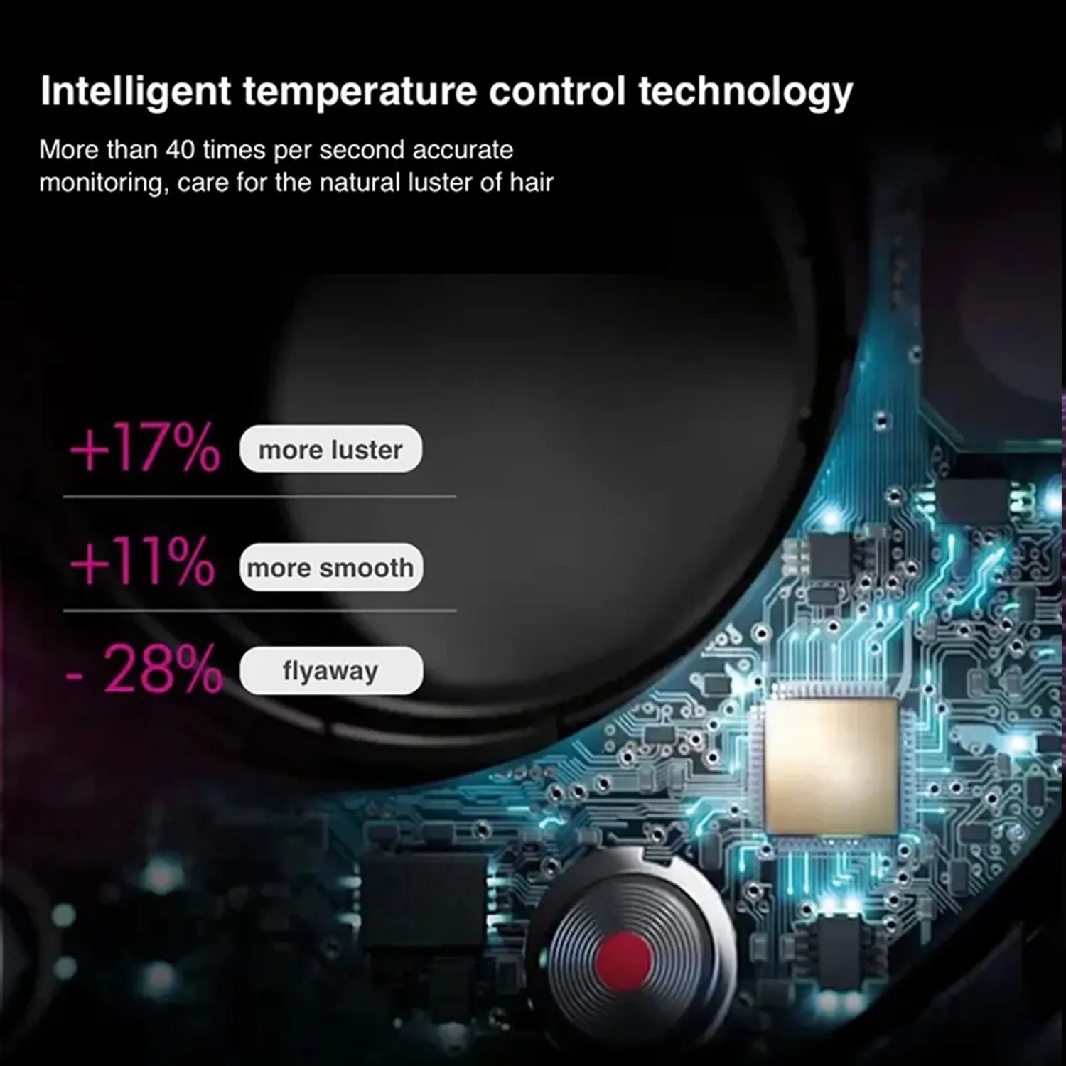 Sed627b7599d64a68aaaaaa4bcaf8bfd54